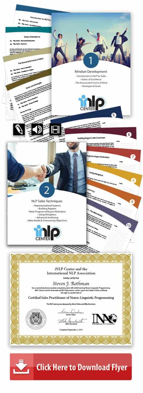 NLP Sales Training and Certification