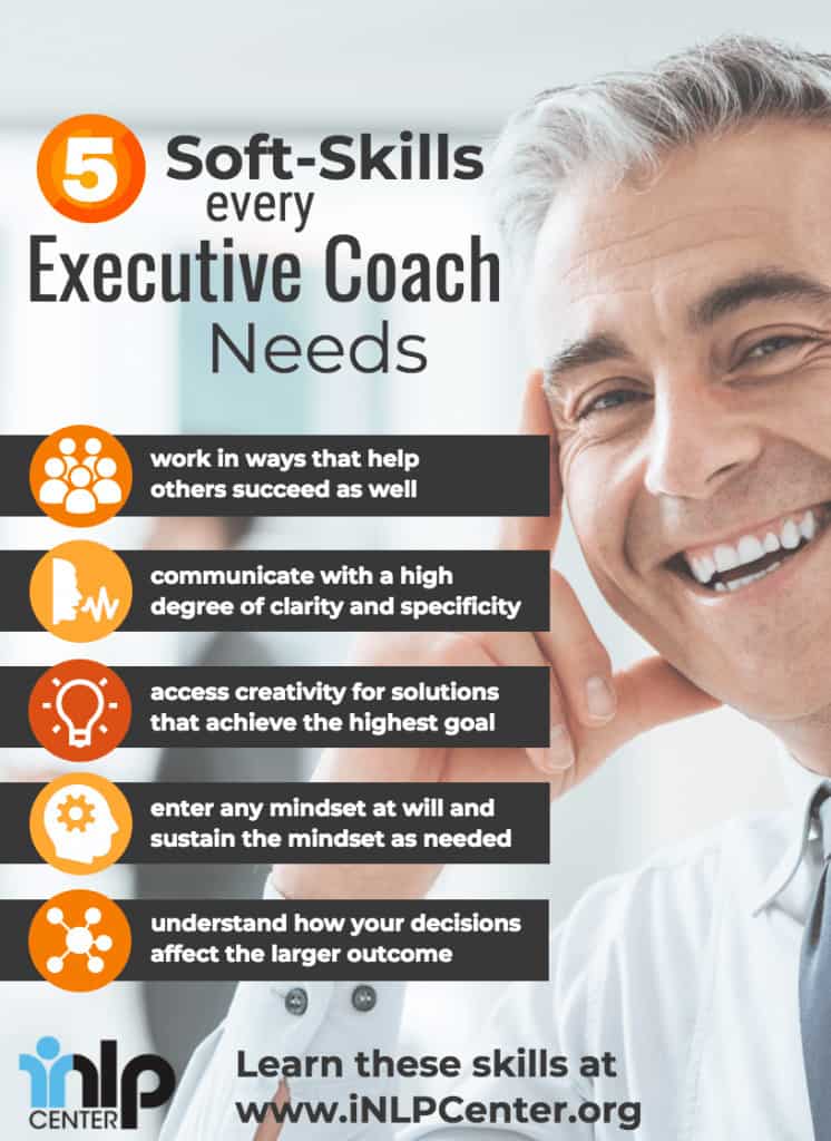 Executive Coach NLP Soft Skills 