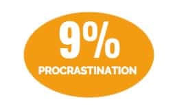 procrastination to become a successful life coach
