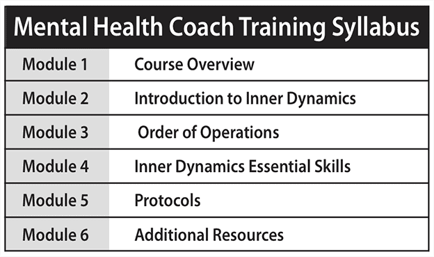 Mental Health Coach Training Syllabus