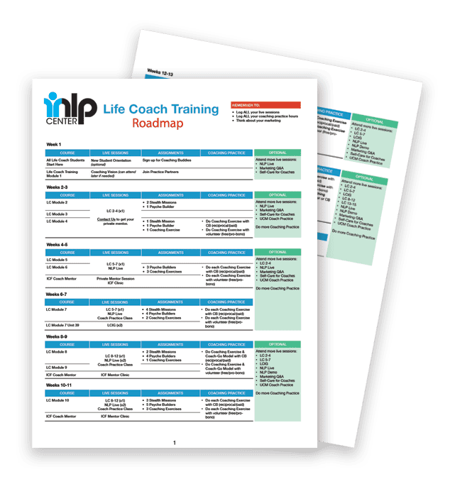 Life coach Training course roadmap