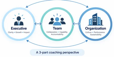 Executive Coaching the whole person