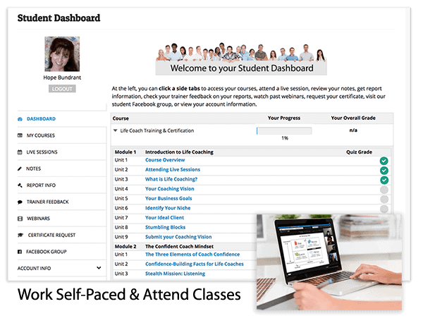 iNLP Center Student Dashboard